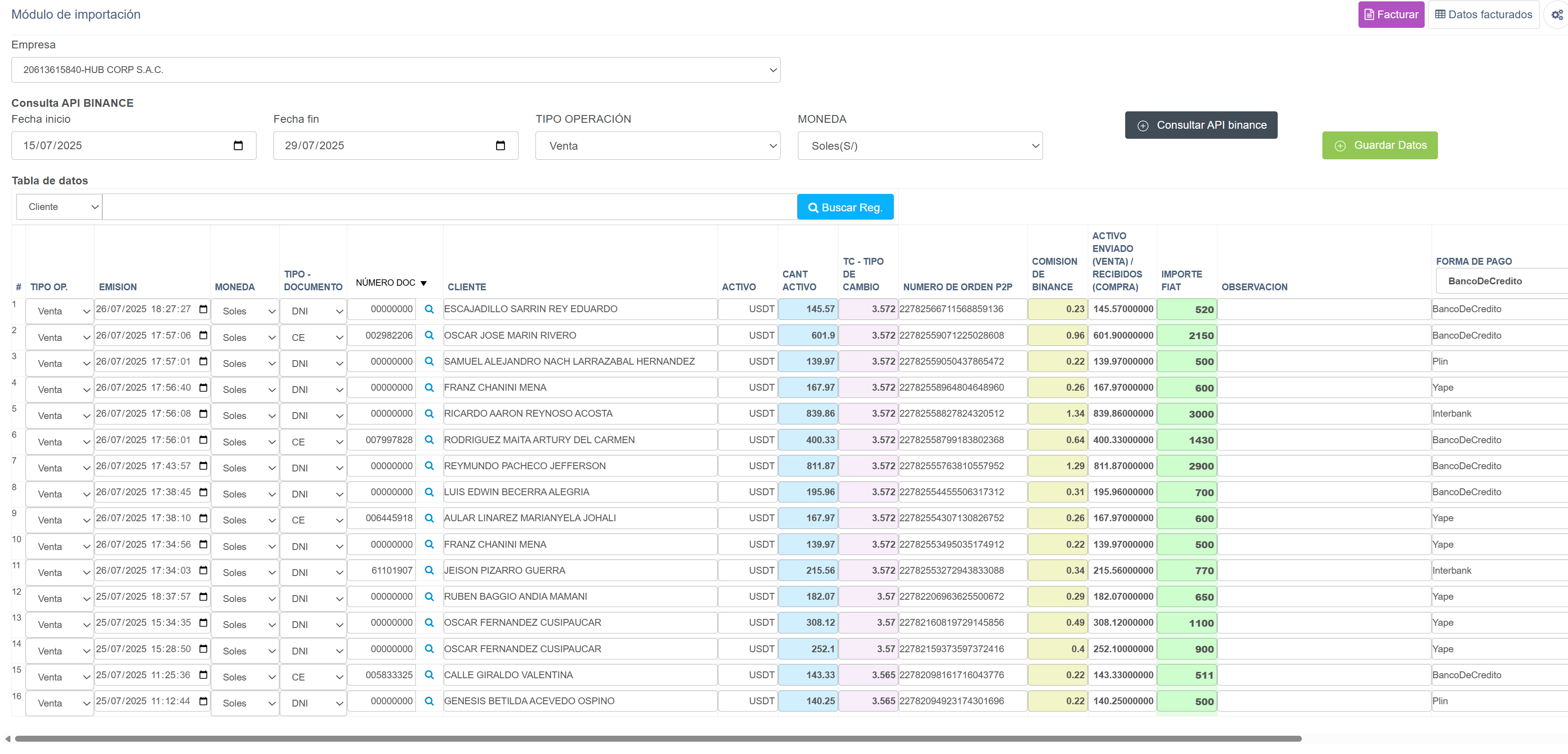 Ordenes P2P importadas